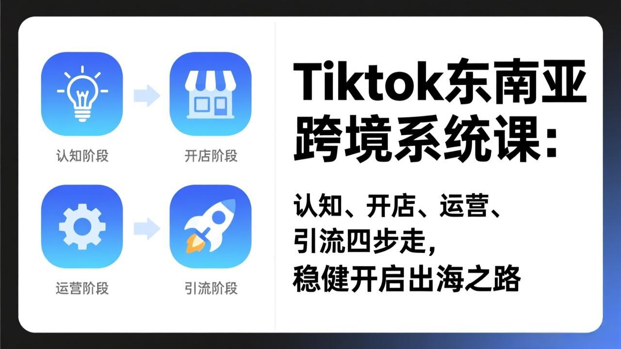 TikTok东南亚跨境系统课:认知、开店、运营、引流四步走,稳健开启出海之路-紫橙资源网
