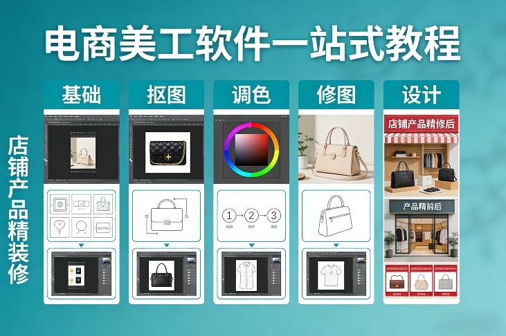 电商美工软件一站式教程，基础/抠图/调色/修图/设计，店铺产品精装修-紫橙资源网