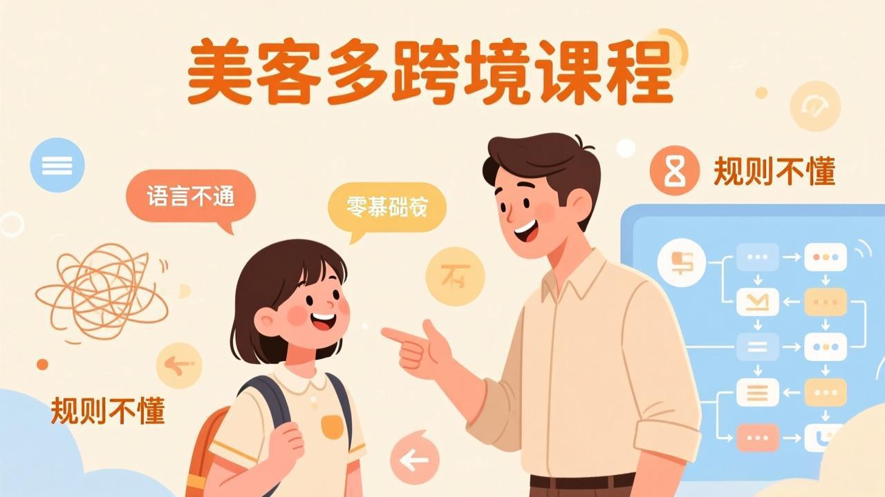 怕语言不通、怕不懂规则?零基础小白也能做的美客多跨境课,手把手带你美客多开店稳赚-紫橙资源网