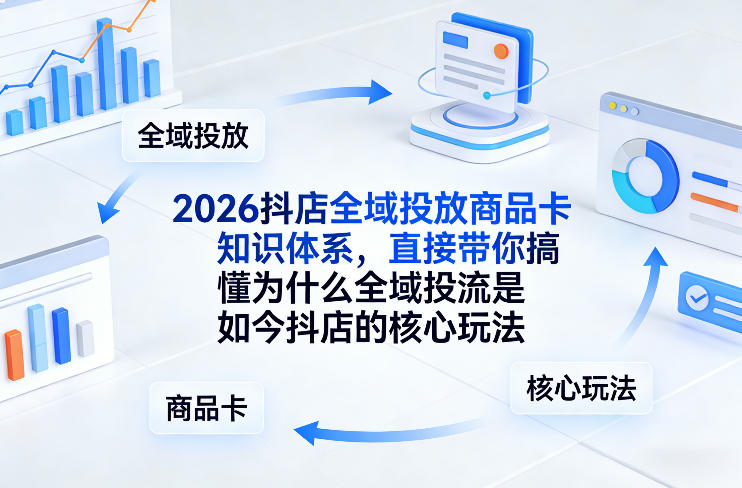 2026抖店全域投放商品卡知识体系,直接带你搞懂为什么全域投流是如今抖店的核心玩法-紫橙资源网