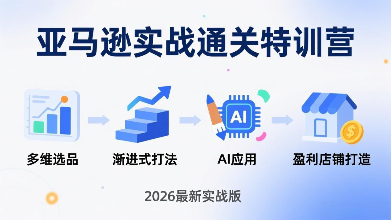 亚马逊实战通关特训营：2026年3月更新，多维选品+渐进式打法+AI应用，从0到1打造盈利店铺-紫橙资源网