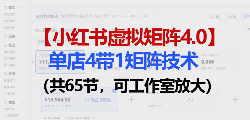 小红书虚拟矩阵4.0技术:单店4带1矩阵(共65节,可工作室放大)-紫橙资源网