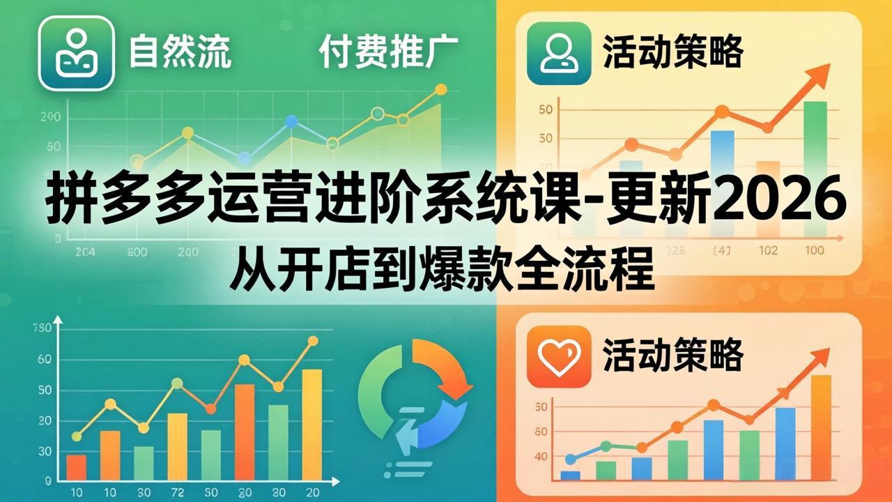 拼多多运营进阶系统课-更新2026：从开店到爆款全流程，自然流+付费推广+活动策略-紫橙资源网