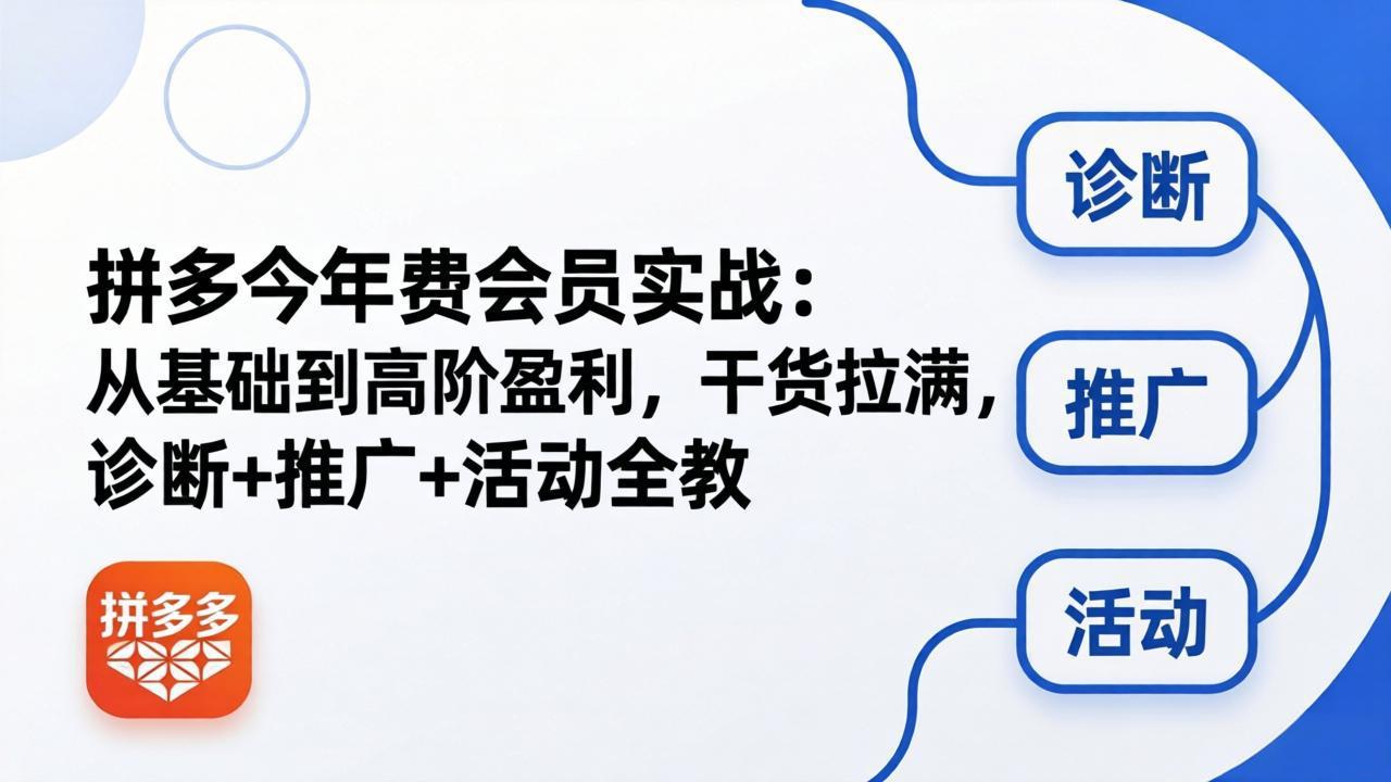 拼多多年费会员实战(更新26年4月24)：从基础到高阶盈利，干货拉满，诊断+推广+活动全教-紫橙资源网