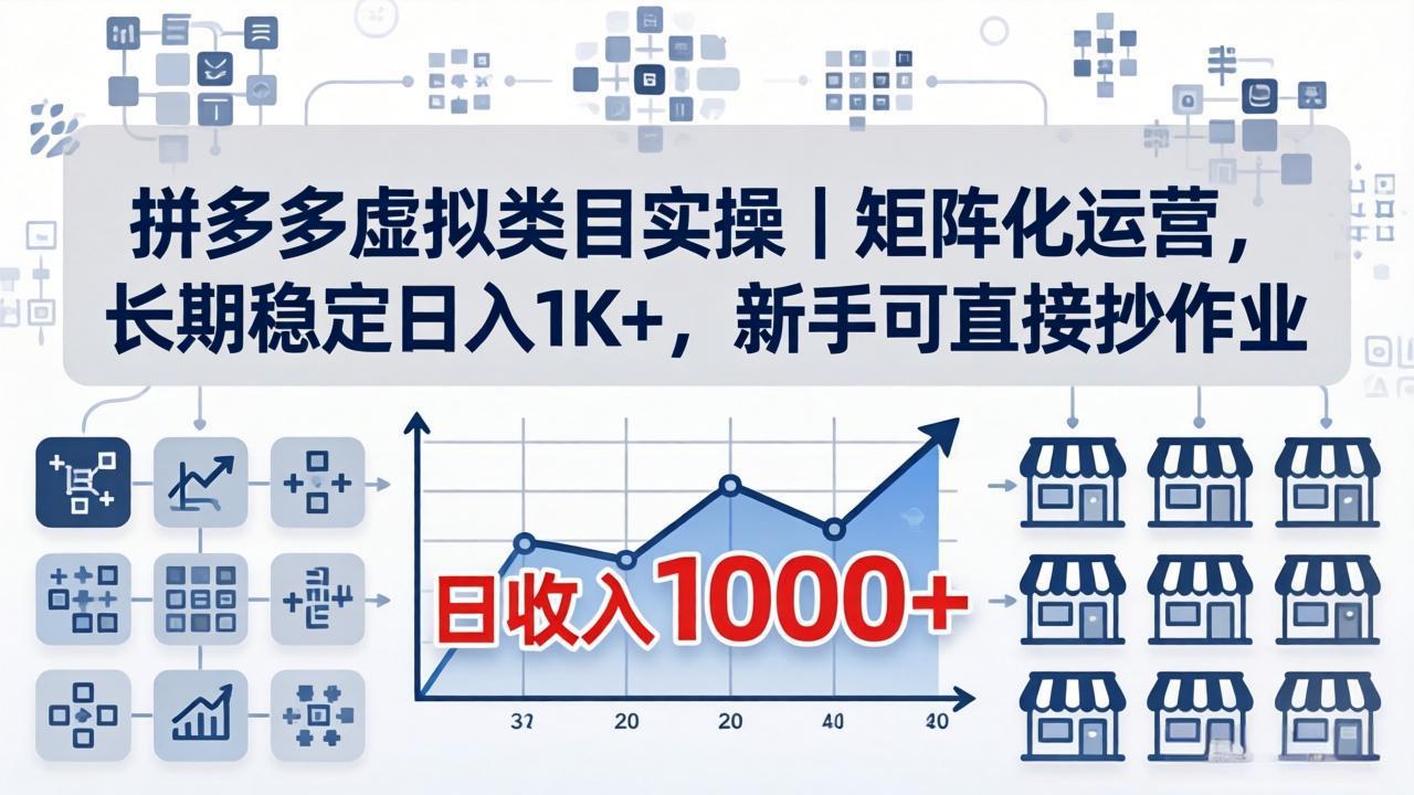 拼多多虚拟类目实操｜矩阵化运营，长期稳定日入 1K+，新手可直接抄作业-紫橙资源网