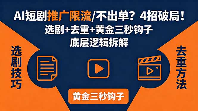 AI短剧推广总被限流、不出单？4招选剧+去重技巧+黄金三秒钩子，手把手拆解底层逻辑-紫橙资源网