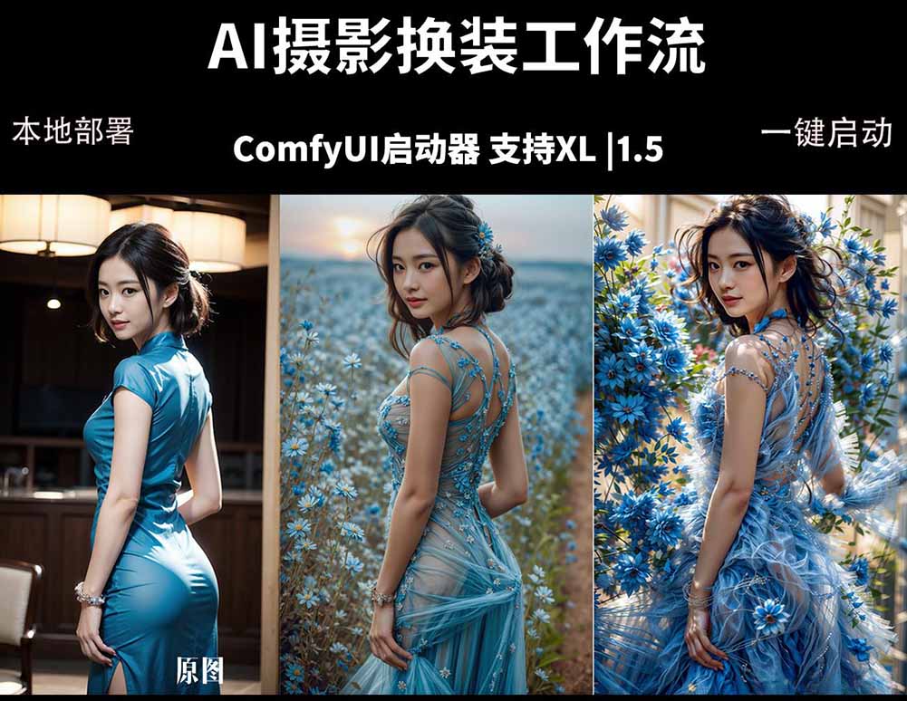 ComfyUI人像写真摄影工作流：本地一键部署，换装换场景换脸全搞定，影楼效率翻倍-紫橙资源网
