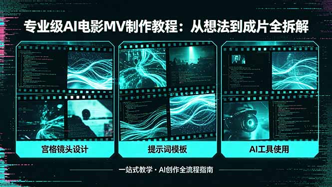 专业级AI电影MV制作教程，从想法到成片全拆解，宫格镜头+提示词模板+AI工具一站式教学-紫橙资源网