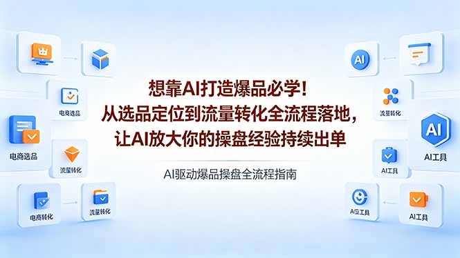 想靠AI打造爆品必学！从选品定位到流量转化全流程落地，让AI放大你的操盘经验持续出单-紫橙资源网