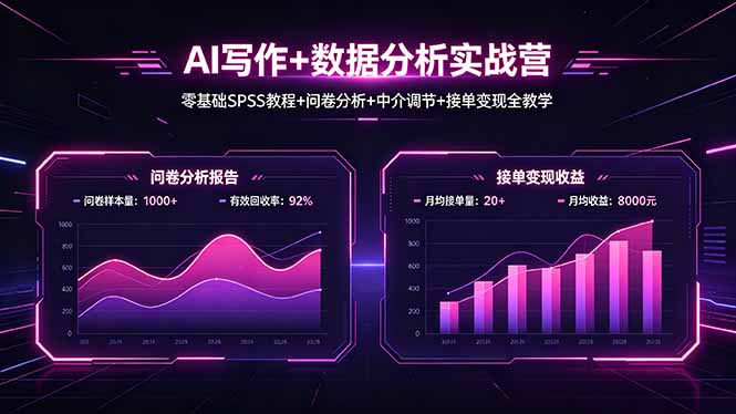 AI写作+数据分析实战营，零基础SPSS教程+问卷分析+中介调节+接单变现全教学-紫橙资源网