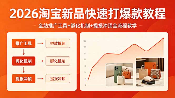 2026淘宝新品快速打爆款教程,全站推广工具+孵化机制+提报冲顶全流程教学-紫橙资源网