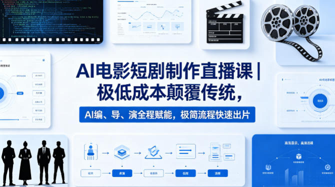 AI电影短剧制作直播课｜极低成本颠覆传统，AI编、导、演全程赋能，极简流程快速出片-紫橙资源网