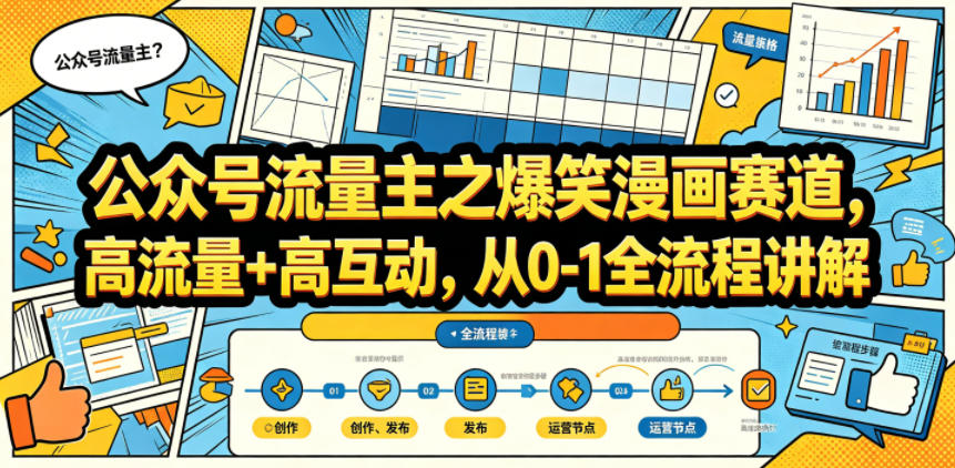 公众号流量主之爆笑漫画赛道,高流量+高互动,从0-1全流程讲解-紫橙资源网