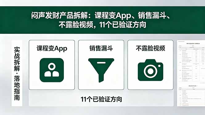 付费文章:闷声发财产品拆解:课程变App、销售漏斗、不露脸视频,11个已验证方向-紫橙资源网