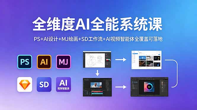 全维度AI全能系统课，PS+AI设计+MJ绘画+SD工作流+AI视频智能体全覆盖可落地-紫橙资源网