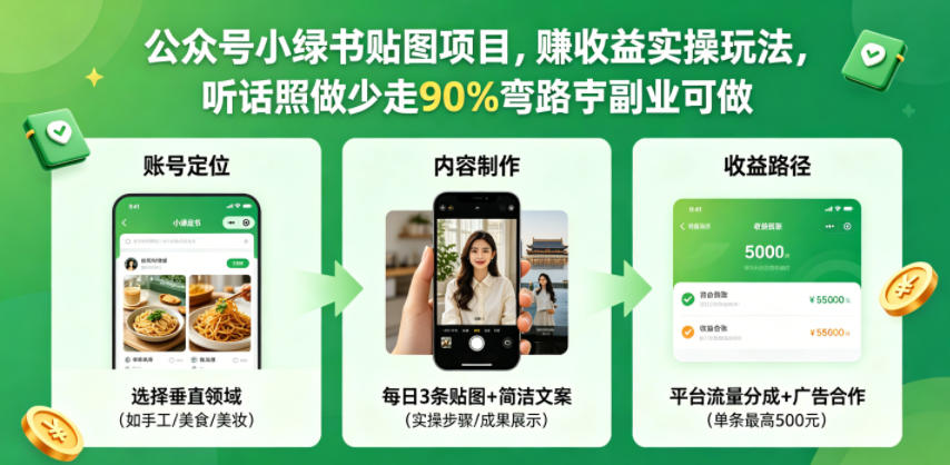 公众号小绿书贴图项目,赚收益实操玩法,听话照听话照少走90%弯路丨副业可做-紫橙资源网