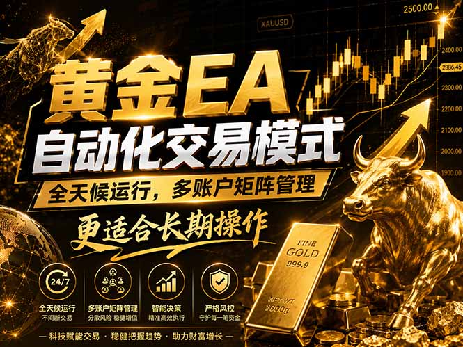 黄金EA量化:多窗口矩阵稳定运行,系统自动执行,收益空间持续放大-紫橙资源网