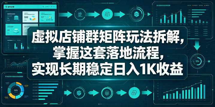 虚拟店铺群矩阵玩法拆解,掌握这套落地流程,实现长期稳定日入1K收益-紫橙资源网