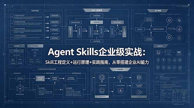 Agent Skills企业级实战:Skill工程定义+运行原理+实践指南,从零搭建企业AI能力-紫橙资源网