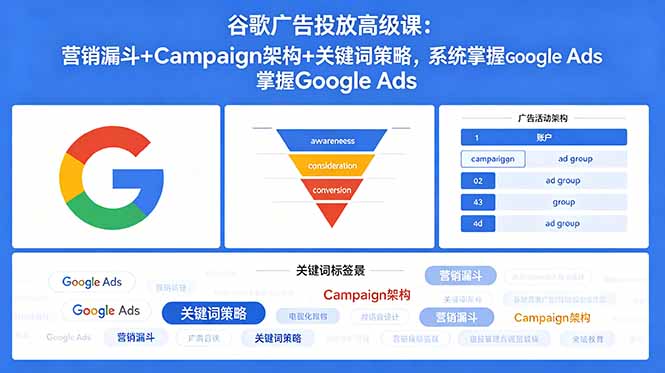 谷歌广告投放高级课：营销漏斗+Campaign架构+关键词策略，系统掌握Google Ads-紫橙资源网