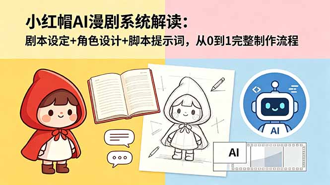 小红帽AI漫剧系统解读:剧本设定+角色设计+脚本提示词,从0到1完整制作流程-紫橙资源网