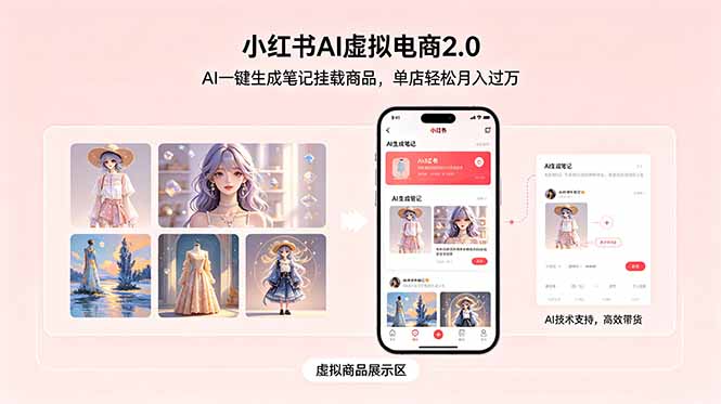小红书AI虚拟电商2.0,AI一键生成笔记挂载商品,单店轻松月入过万-紫橙资源网
