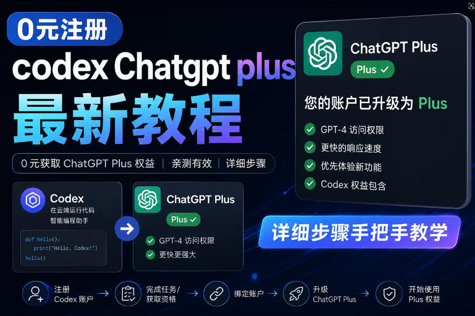 0元全自动注册codex gpt plus最新教程,0元获取GPT Plus权益,手把手详细教学-紫橙资源网