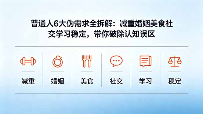付费文章:普通人6大伪需求全拆解:减重婚姻美食社交学习稳定,带你破除认知误区-紫橙资源网