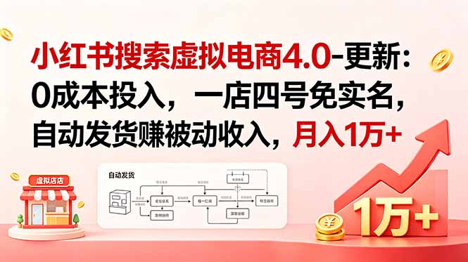 小红书搜索虚拟电商4.0-更新:0成本投入,一店四号免实名,自动发货赚被动收入,月入1万+-紫橙资源网