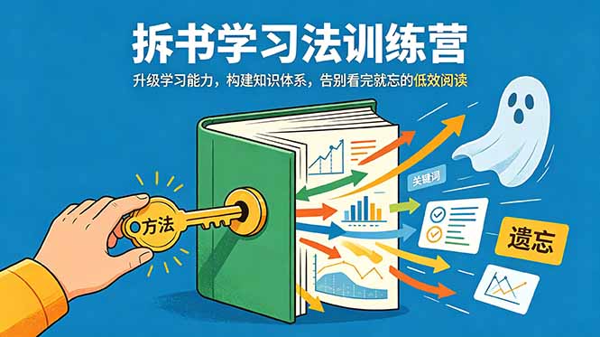 拆书学习法训练营,升级学习能力,构建知识体系,,告别看完就忘的低效阅读-紫橙资源网