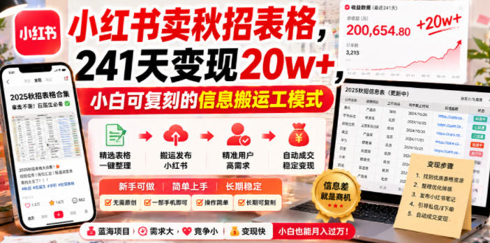 小红书卖秋招表格,241天变现20w+,小白可复刻的信息搬运工模式-紫橙资源网