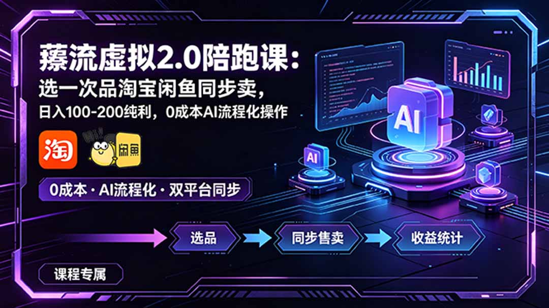薅流虚拟2.0陪跑课:选一次品淘宝闲鱼同步卖,日入100-200纯利,0成本AI流程化操作-紫橙资源网