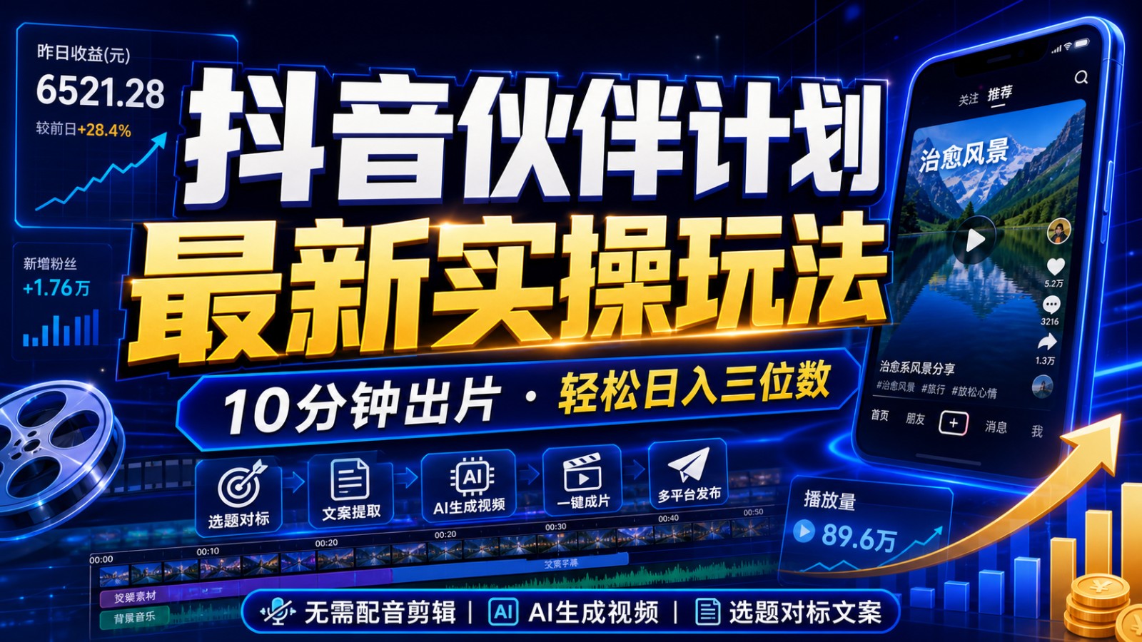 抖音伙伴计划最新暴利玩法,不用找素材和剪辑,10分钟出一条原创视频,轻松日入三位数-紫橙资源网