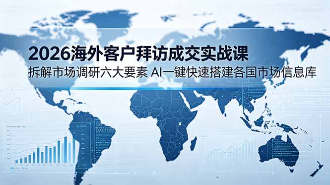2026海外客户拜访成交实战课:拆解市场调研六大要素,AI一键快速搭建各国市场信息库-紫橙资源网
