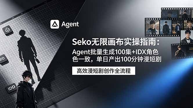 Seko无限画布实操指南：Agent批量生成100集+IDX角色一致，单日产出100分钟漫短剧-紫橙资源网