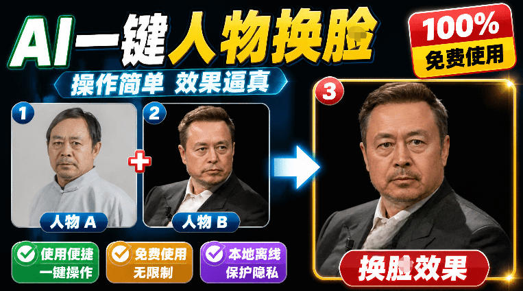 纯离线本地运行!AI一键人物lian部替换软件,支持图片换lian,效果逼真,最便捷换lian工具FaceSwap-紫橙资源网