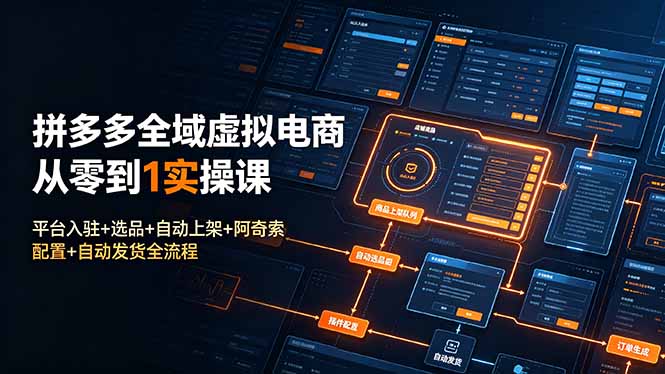 拼多多全域虚拟电商从零到1实操课:平台入驻+选品+自动上架+阿奇索配置+自动发货全流程-紫橙资源网