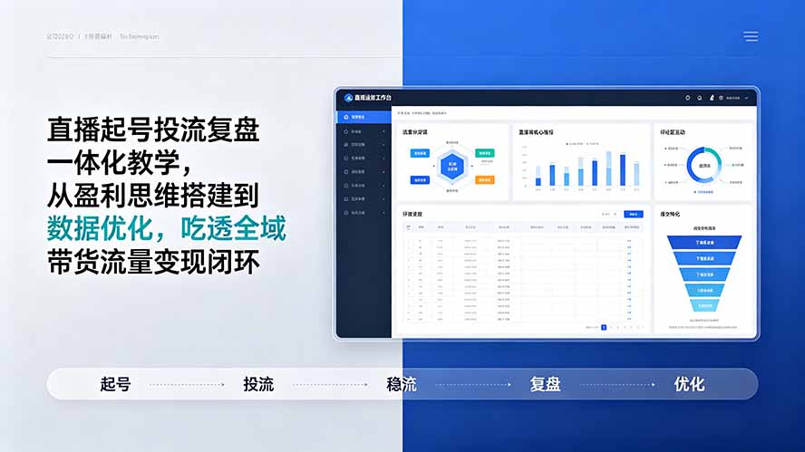 直播起号投流复盘一体化教学,从盈利思维搭建到数据优化,吃透全域带货流量变现闭环-紫橙资源网