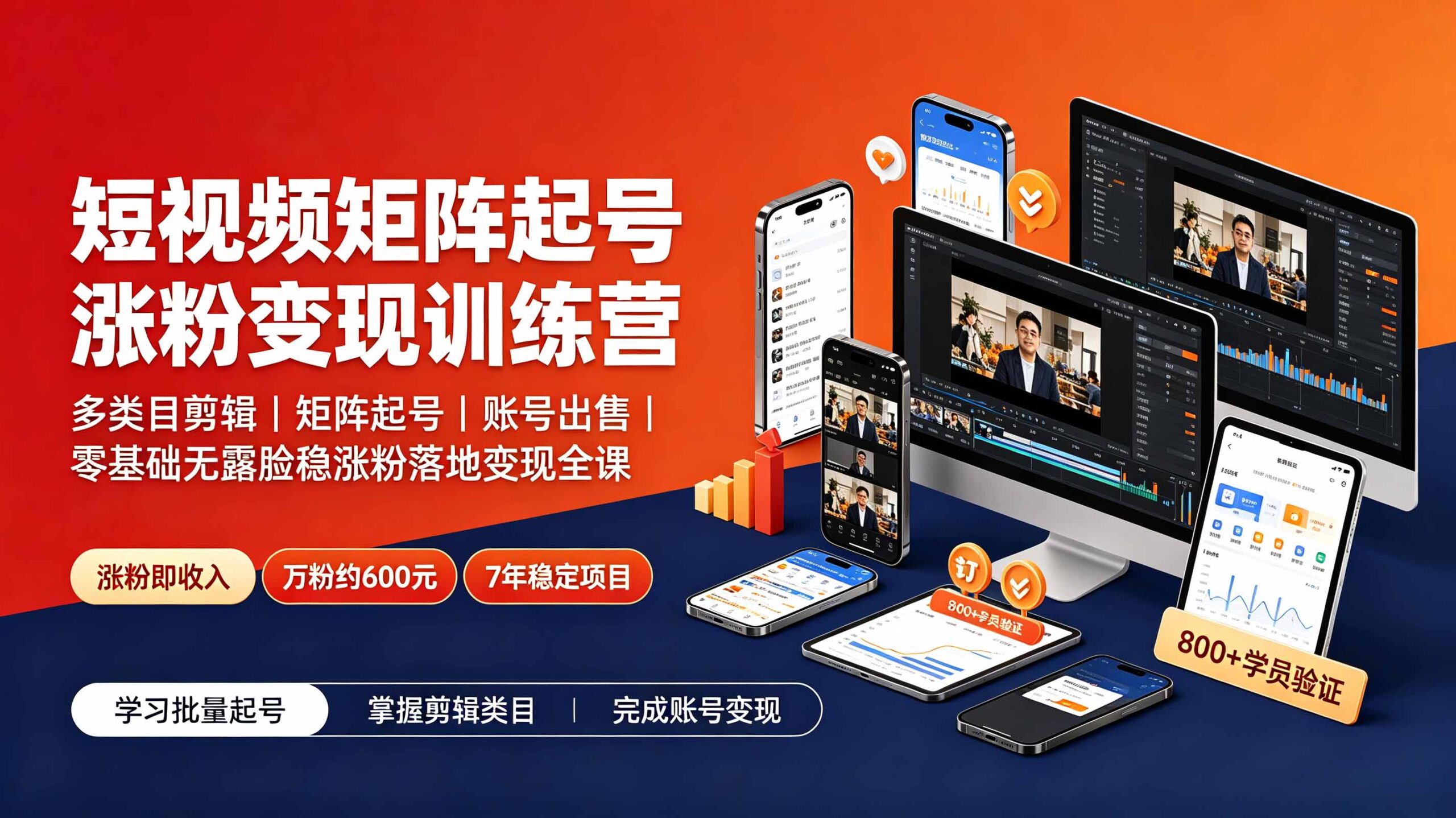 短视频矩阵起号涨粉变现训练营|多类目剪辑·矩阵起号·账号出售,零基础无露脸稳涨粉落地变现全课-紫橙资源网