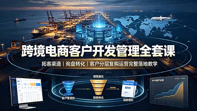 跨境电商客户开发管理全套课·拓客渠道|询盘转化|客户分层复购运营完整落地教学-紫橙资源网