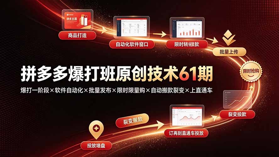 拼多多爆打班原创技术61期:爆打一阶段×软件自动化×批量发布×限时限量购×自动搬款裂变×上直通车-紫橙资源网