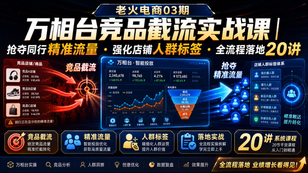 老火电商03期・万相台竞品截流实战课|抢夺同行精准流量・强化店铺人群标签・全流程落地20讲-紫橙资源网