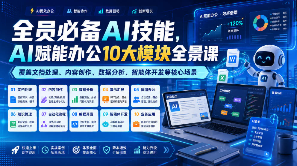 全员必备AI技能,AI赋能办公10大模块全景课,覆盖文档处理、内容创作、数据分析、智能体开发等核心场景-紫橙资源网
