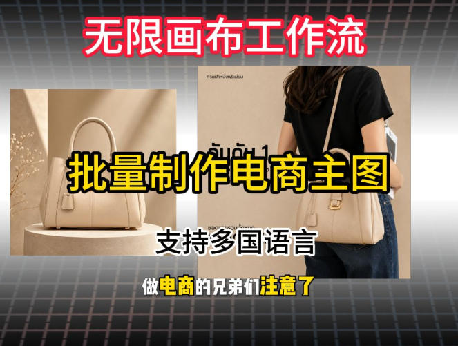 批量复刻电商爆款主图工作流搭建教学，批量下载，支持多国语言，不管是国内电商还是跨境店群都能用-紫橙资源网