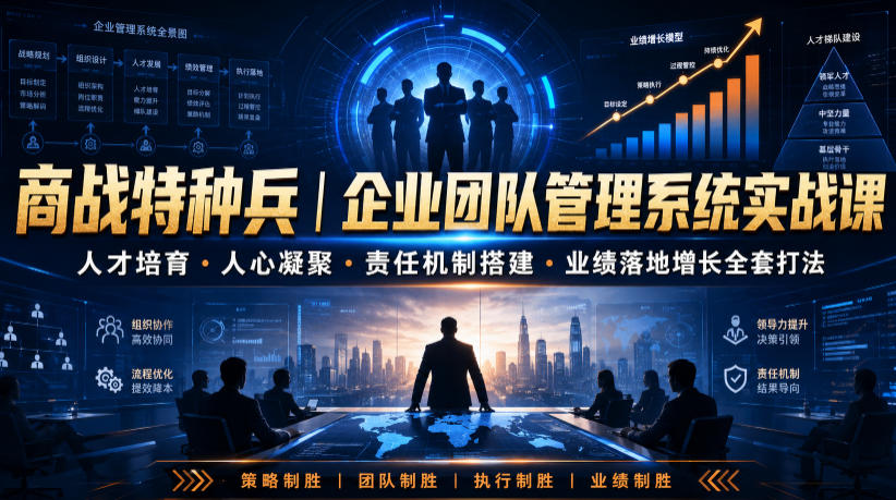 商战特种兵|企业团队管理系统实战课人才培育・人心凝聚・责任机制搭建・业绩落地增长全套打法-紫橙资源网