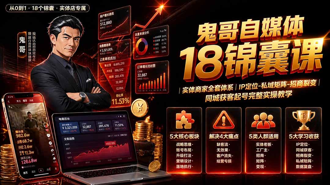 鬼哥自媒体18锦囊课|实体商家全套体系|IP 定位-私域矩阵-招商裂变|同城获客起号完整实操教学-紫橙资源网
