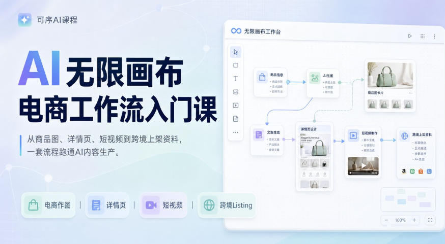 AI无限画布电商工作流入门课,从电商图片、详情页、带货视频到TK亚马逊产品上架模板实战,一套课程搞定-紫橙资源网