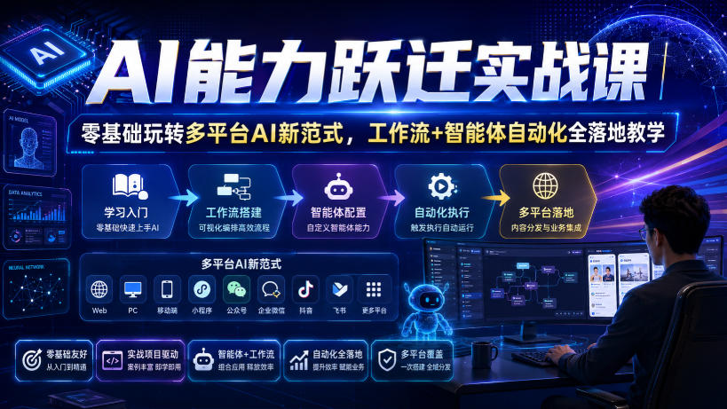 AI能力跃迁实战课|零基础玩转多平台AI新范式,工作流+智能体自动化全落地教学-紫橙资源网