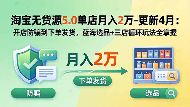 淘宝无货源5.0单店月入2万-更新2026:开店防骗到下单发货,蓝海选品+三店循环玩法全掌握-紫橙资源网
