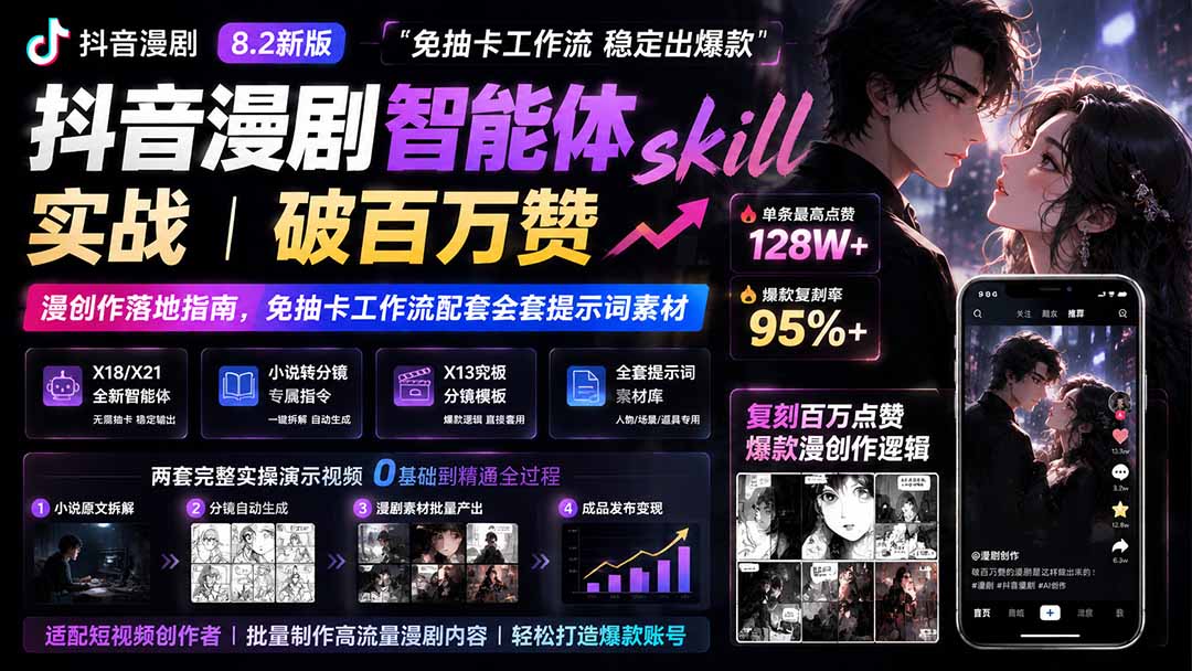 抖音漫剧智能体skill实战|破百万赞漫创作落地指南,免抽卡工作流配套全套提示词素材-紫橙资源网